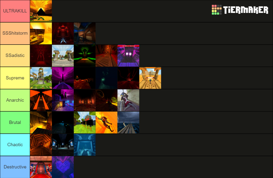 Every ULTRAKILL level Tier List Rankings) TierMaker