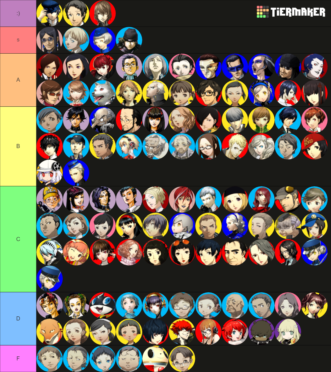 114 Persona Characters Tier List (Community Rankings) - TierMaker