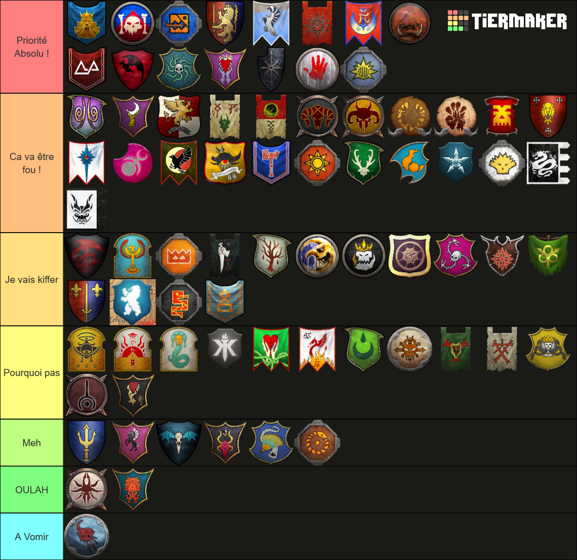 Total War Warhammer Tier List Reddit