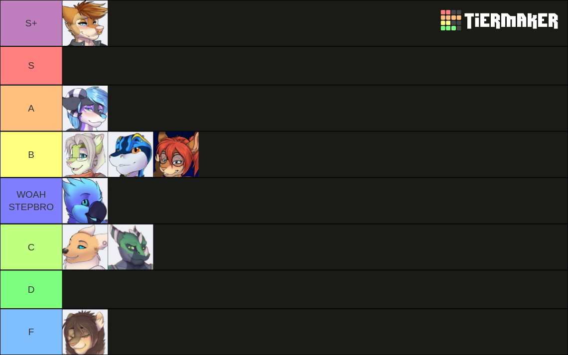 Amorous Characters Tier List Community Rankings TierMaker amorous-characters-tier-list-community-rankings-tiermaker