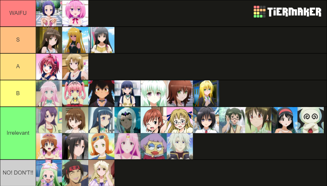 ToLoveRu Waifus Tier List (Community Rankings) - TierMaker