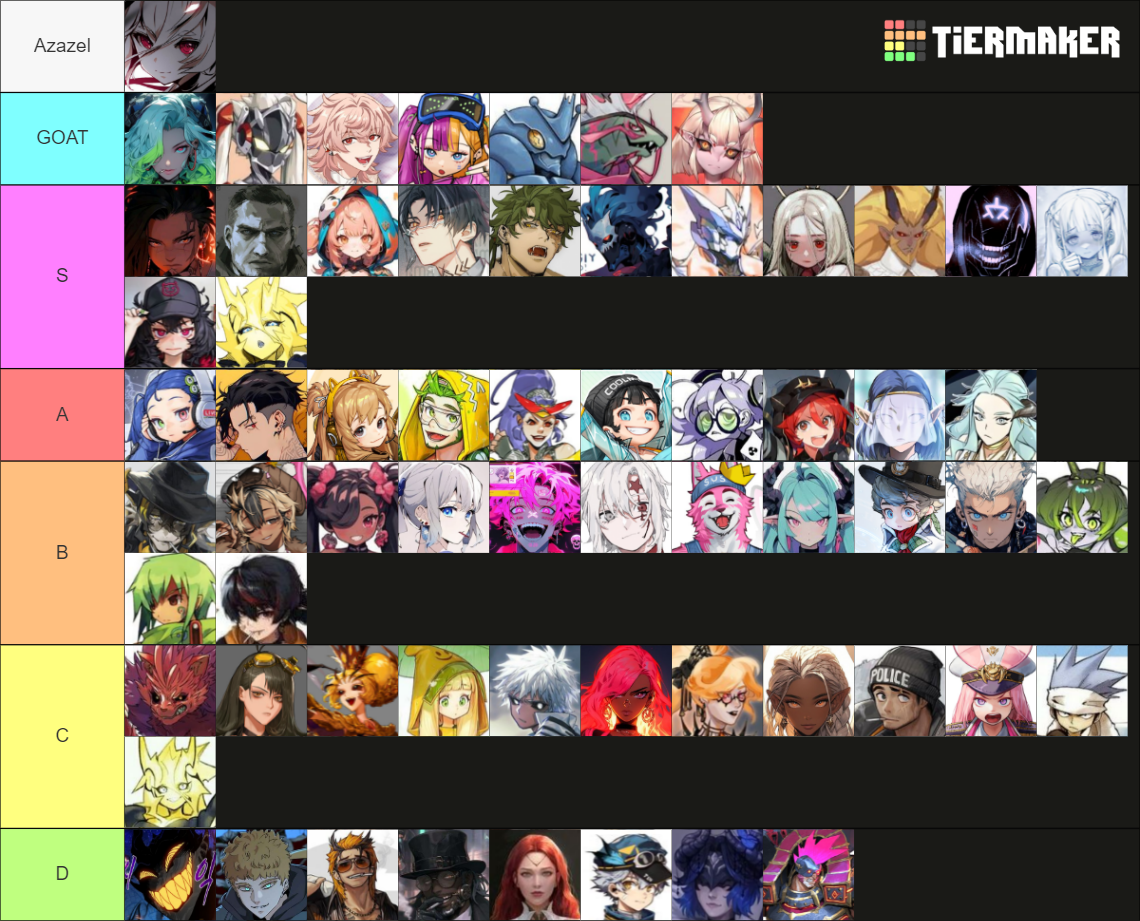 Mha D New MHA D&D Tier List (Community Rankings) - TierMaker
