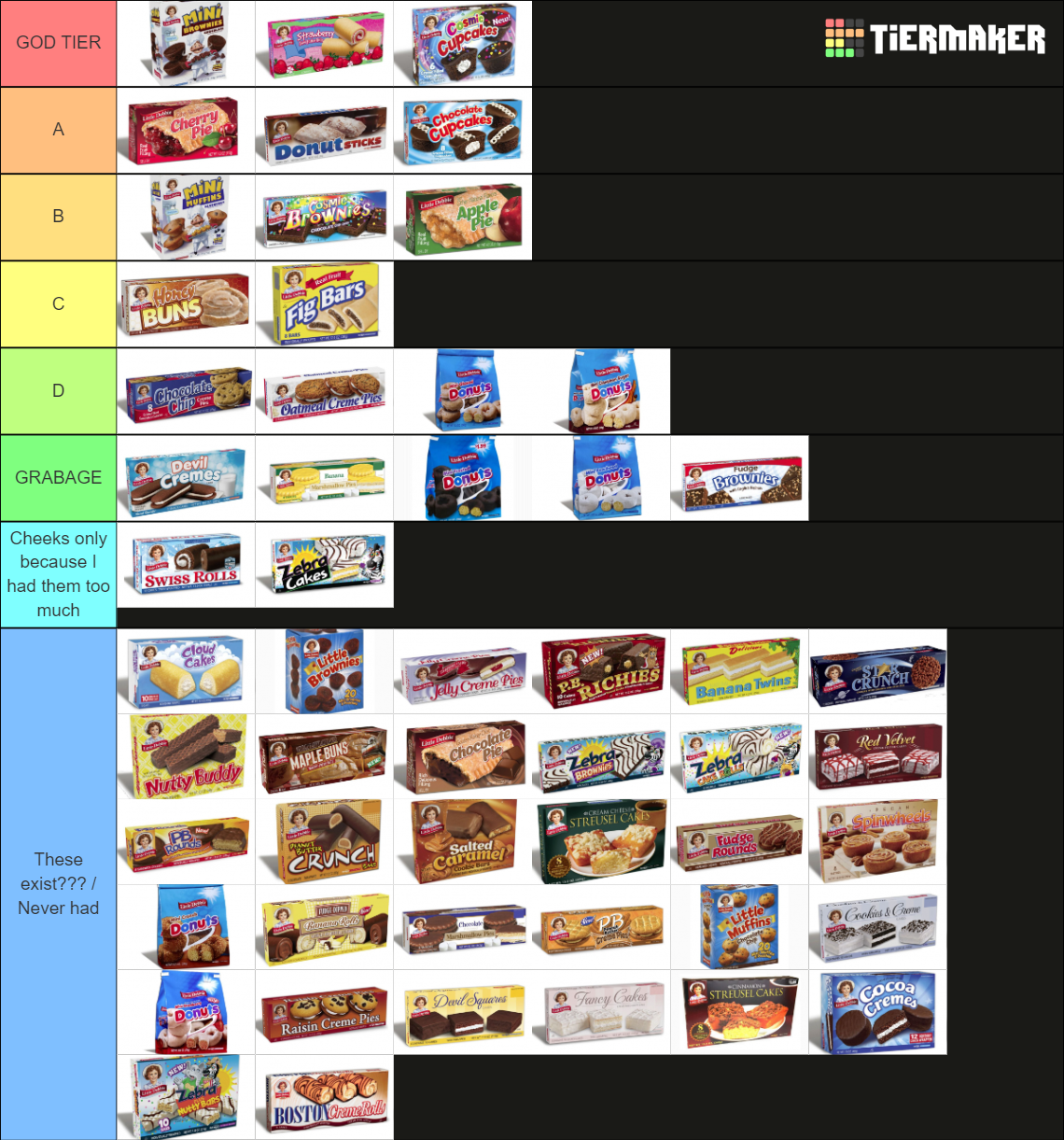 Create A Little Debbie Ranks Tier List Tiermaker - vrogue.co