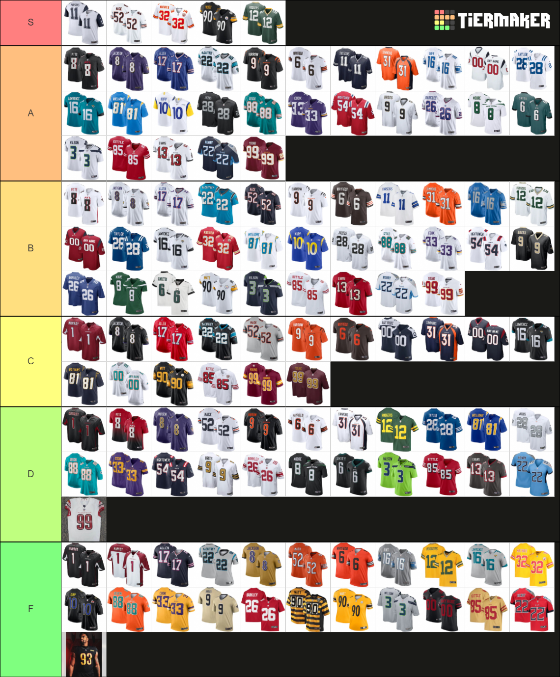 NFL Uniform 2022-23 Tier List (Community Rankings) - TierMaker