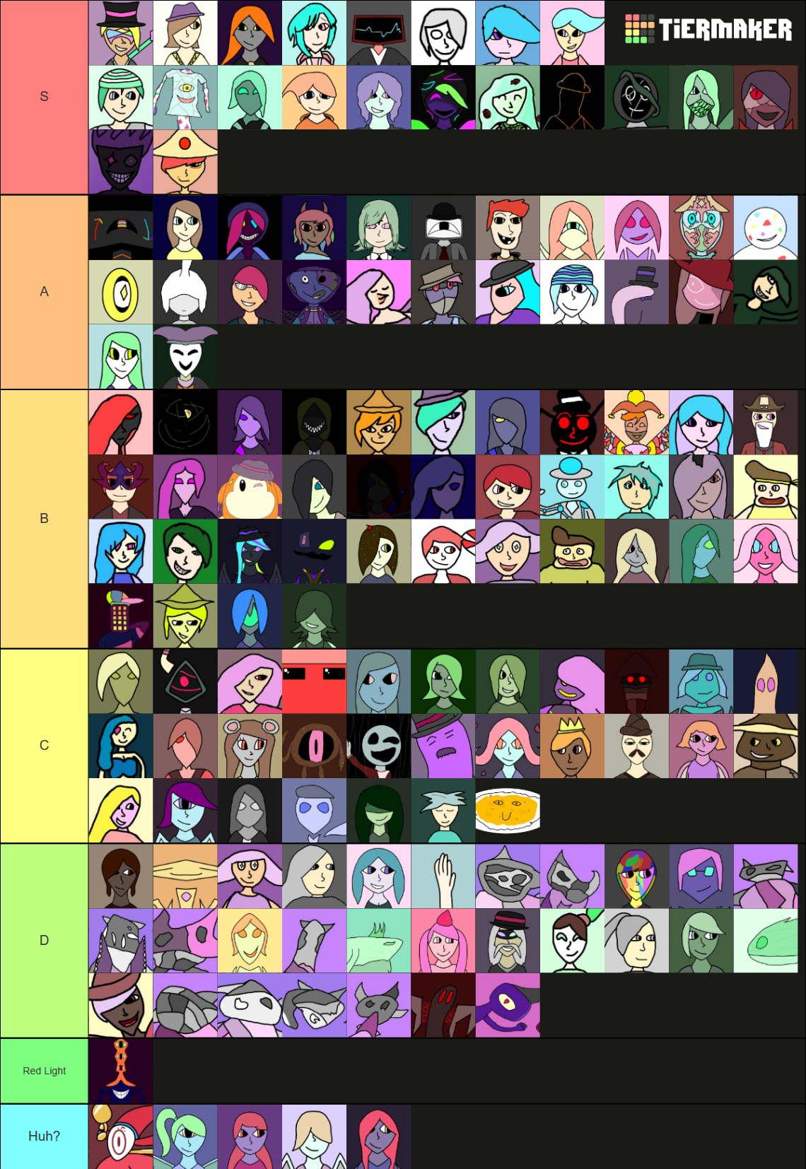 The OCs of Conner Tier List (Community Rankings) - TierMaker