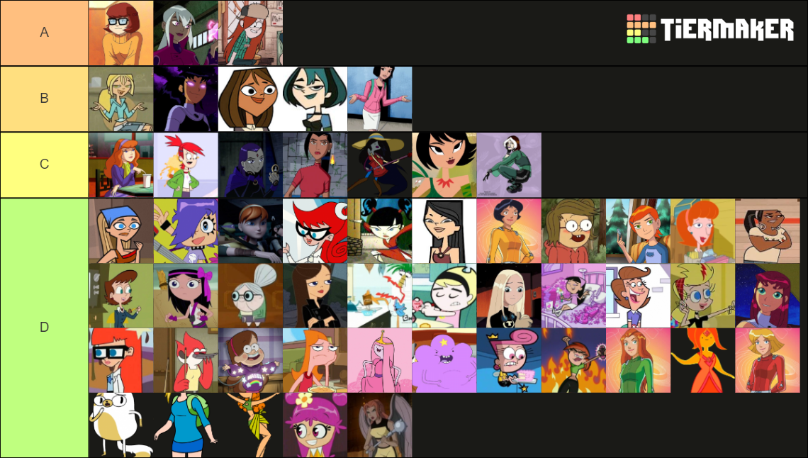 Cartoon's waifus Tier List (Community Rankings) - TierMaker