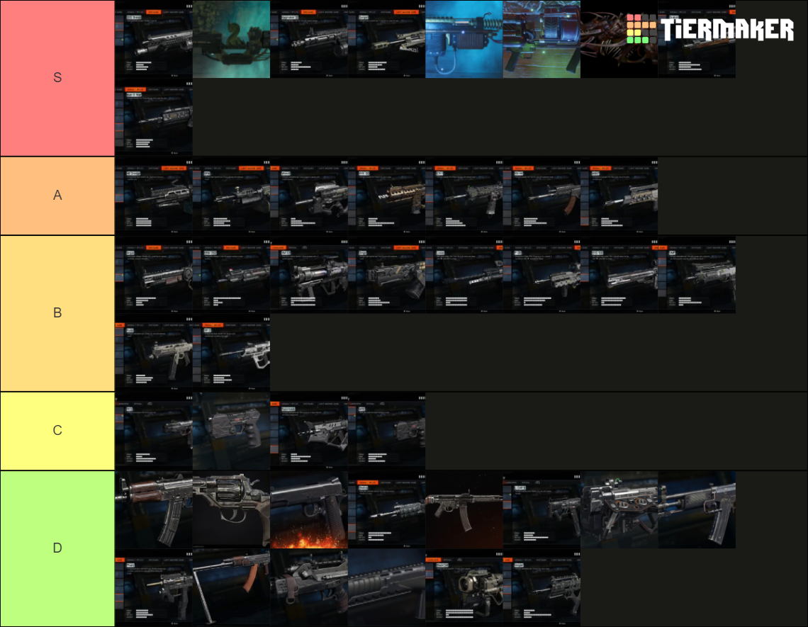 guns black ops 3 zombies Tier List Rankings) TierMaker