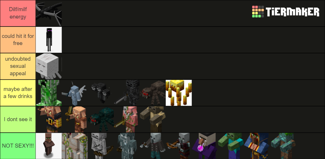 sexy minecraft mobs Tier List (Community Rankings) - TierMaker