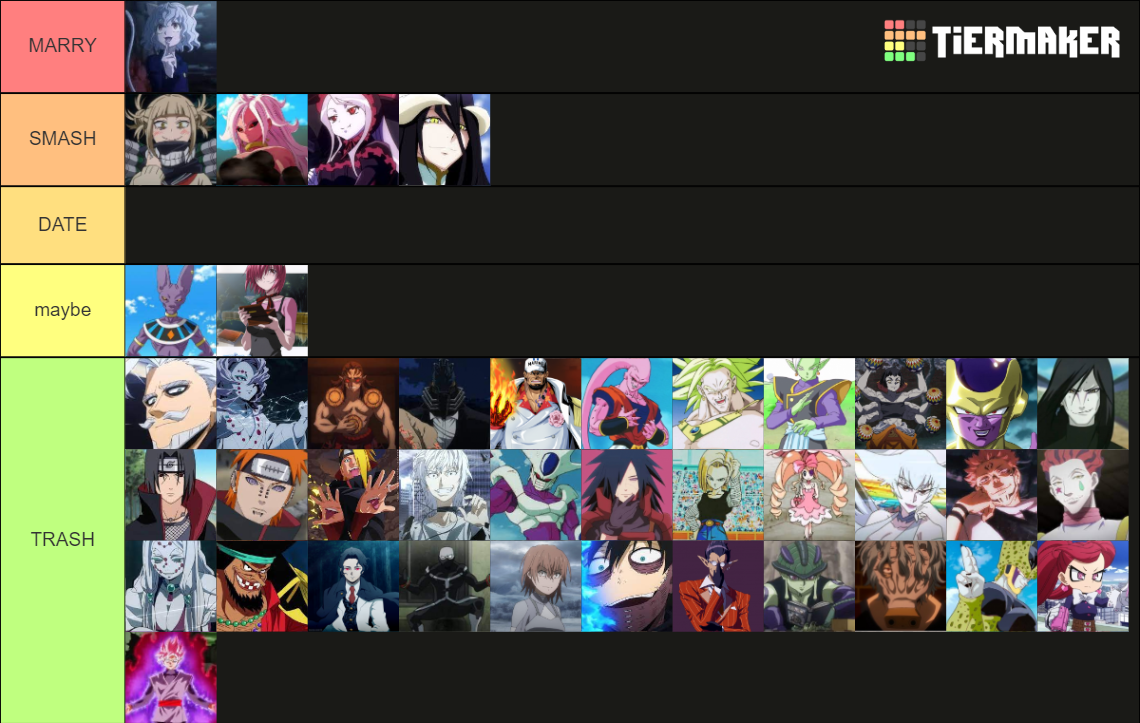 Smash Or Pass Anime Villains Tier List Community Rankings Tiermaker Smash Or Pass Anime Villains Tier List Community Rankings Tiermaker