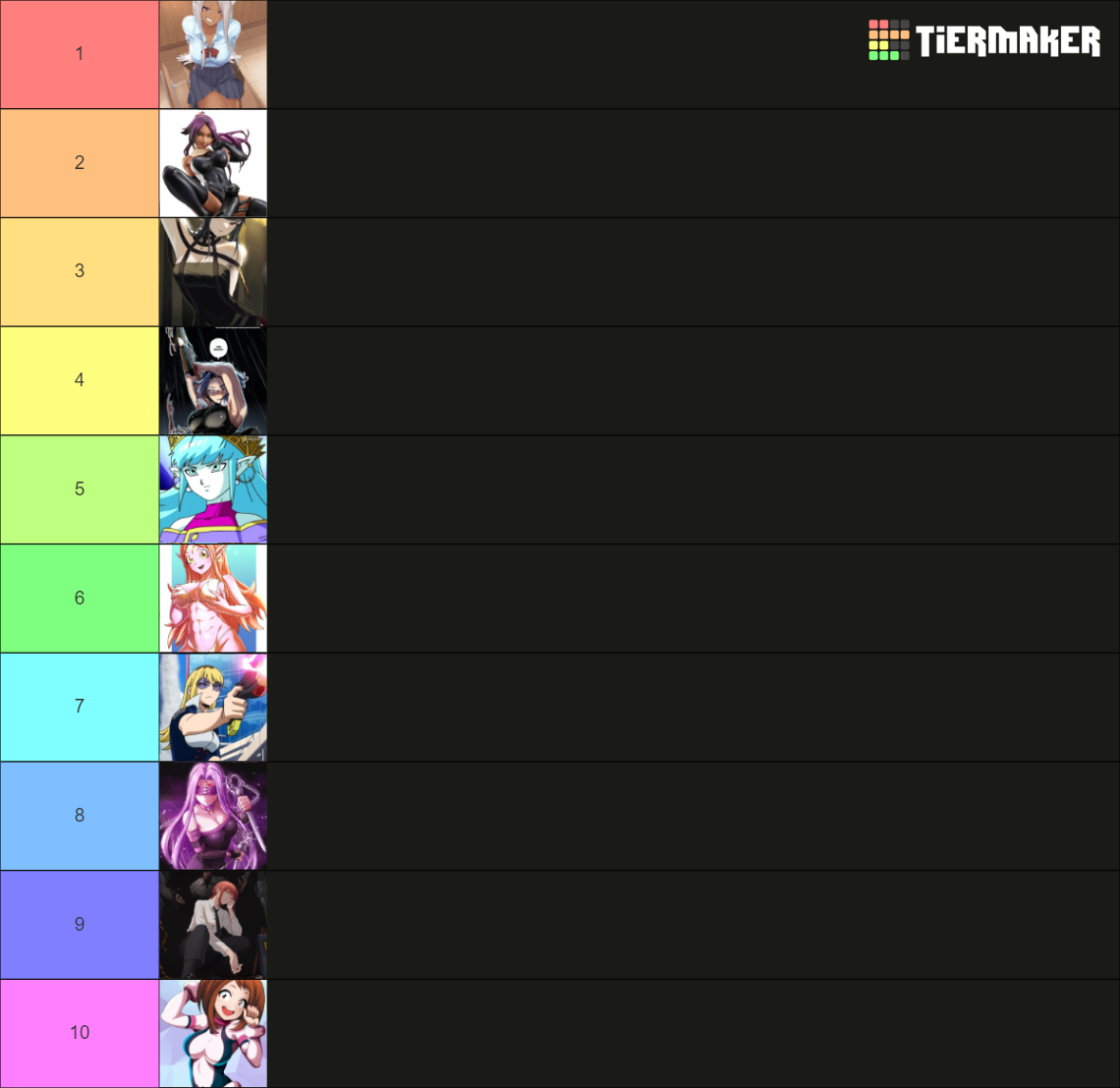 Top 10 Waifus Tier List (Community Rankings) - TierMaker