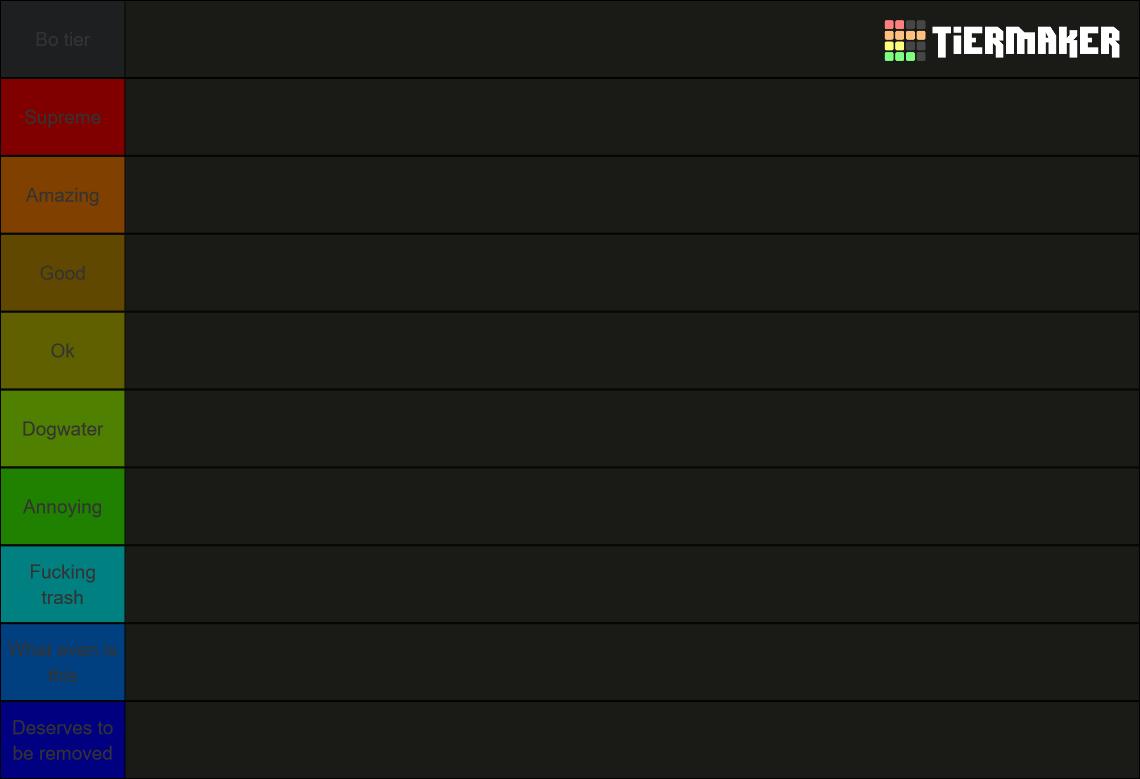 Ghost simulator tierlist Tier List Rankings) TierMaker