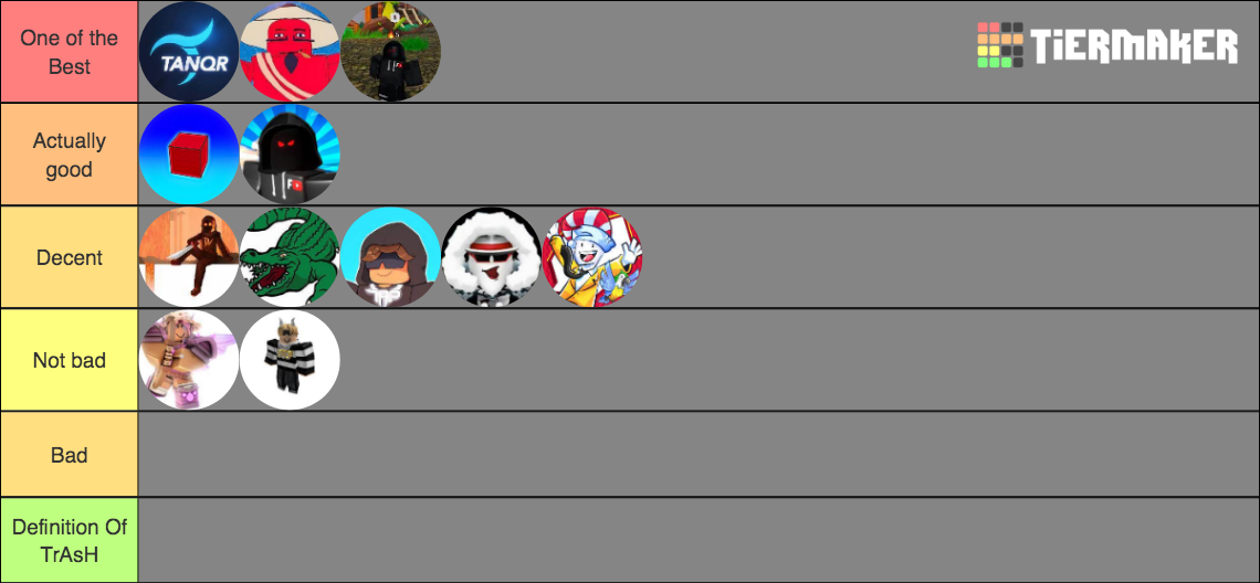 Roblox Bedwars Youtubers Tier List Community Rankings Tiermaker 6397