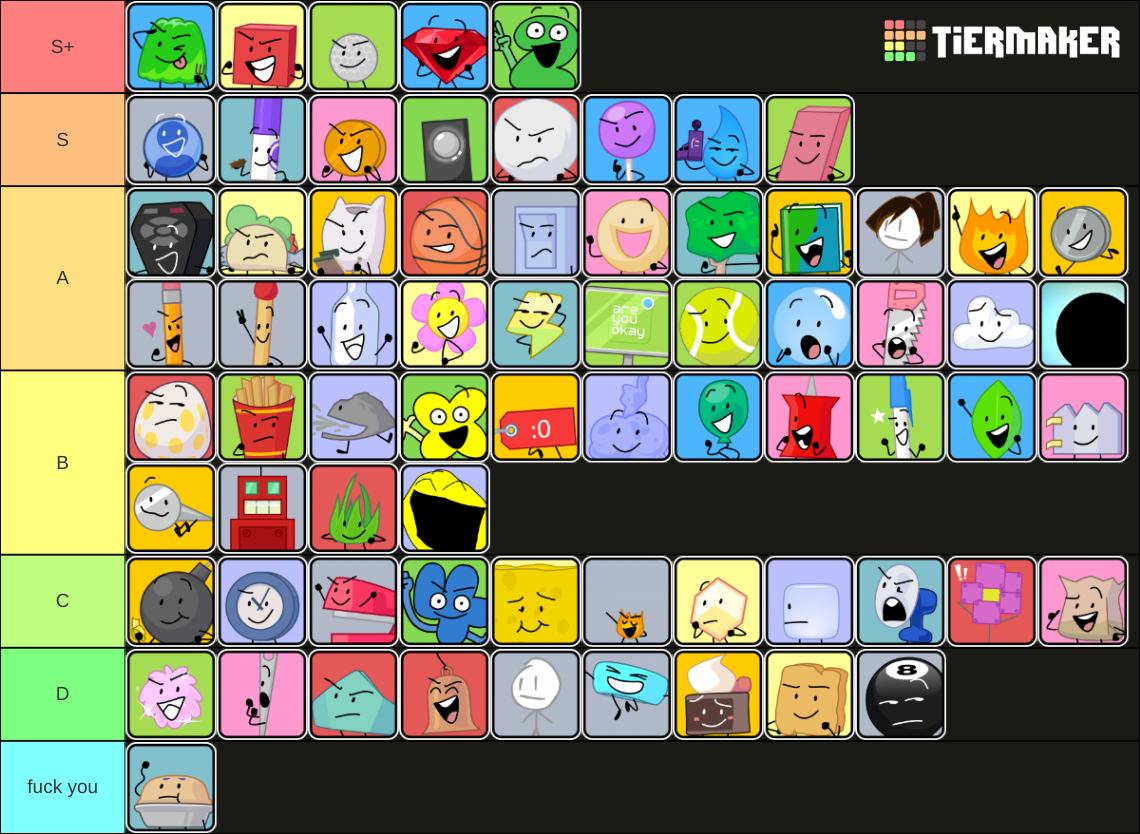 Lenacakess Icons Bfdi Characters Tierlist Tier List Community Rankings ...