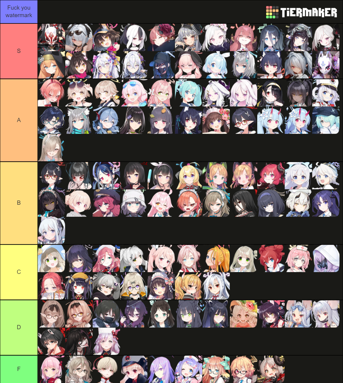 Blue Archive Characters (Updated) Tier List (Community Rankings ...