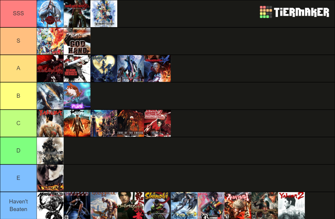 Action Games Tier List (Community Rankings) - TierMaker