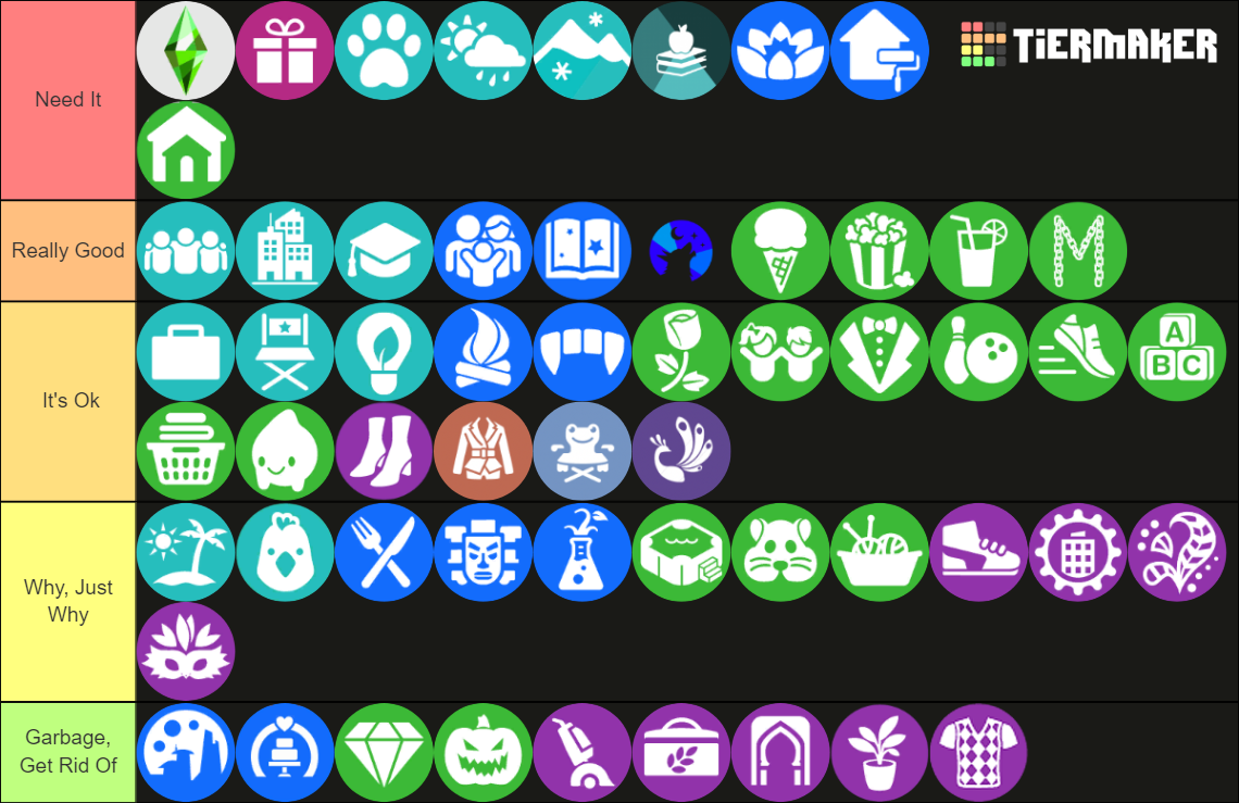 list of all the sims 4 packs Tier List (Community Rankings) - TierMaker