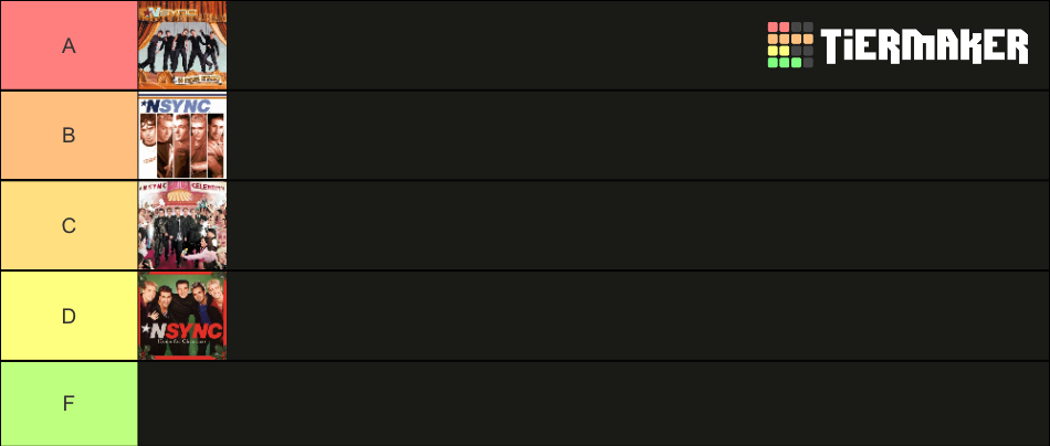 nsync-album-rankings-tier-list-community-rankings-tiermaker