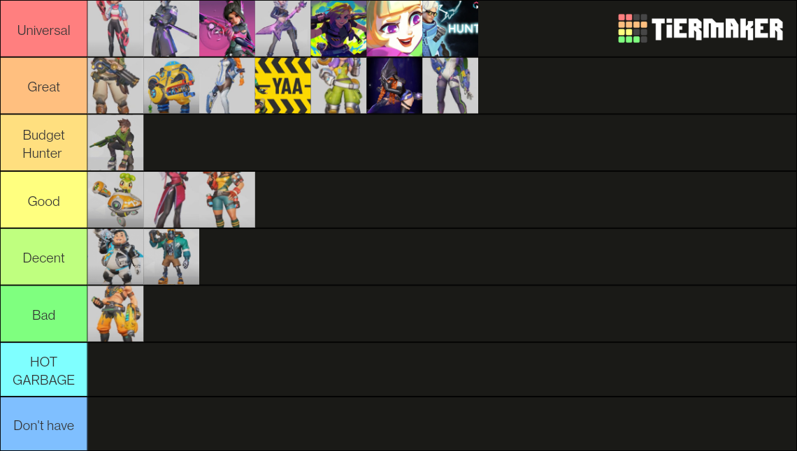 Updated T3 Arena Tier List Rankings) TierMaker