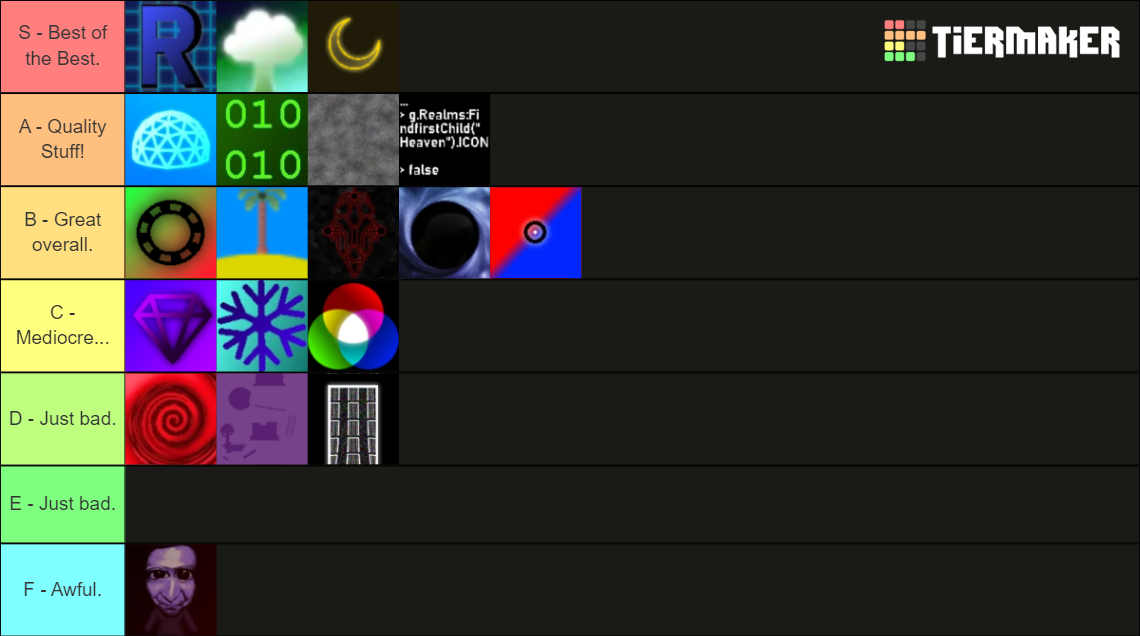 Find The Chomiks Realms