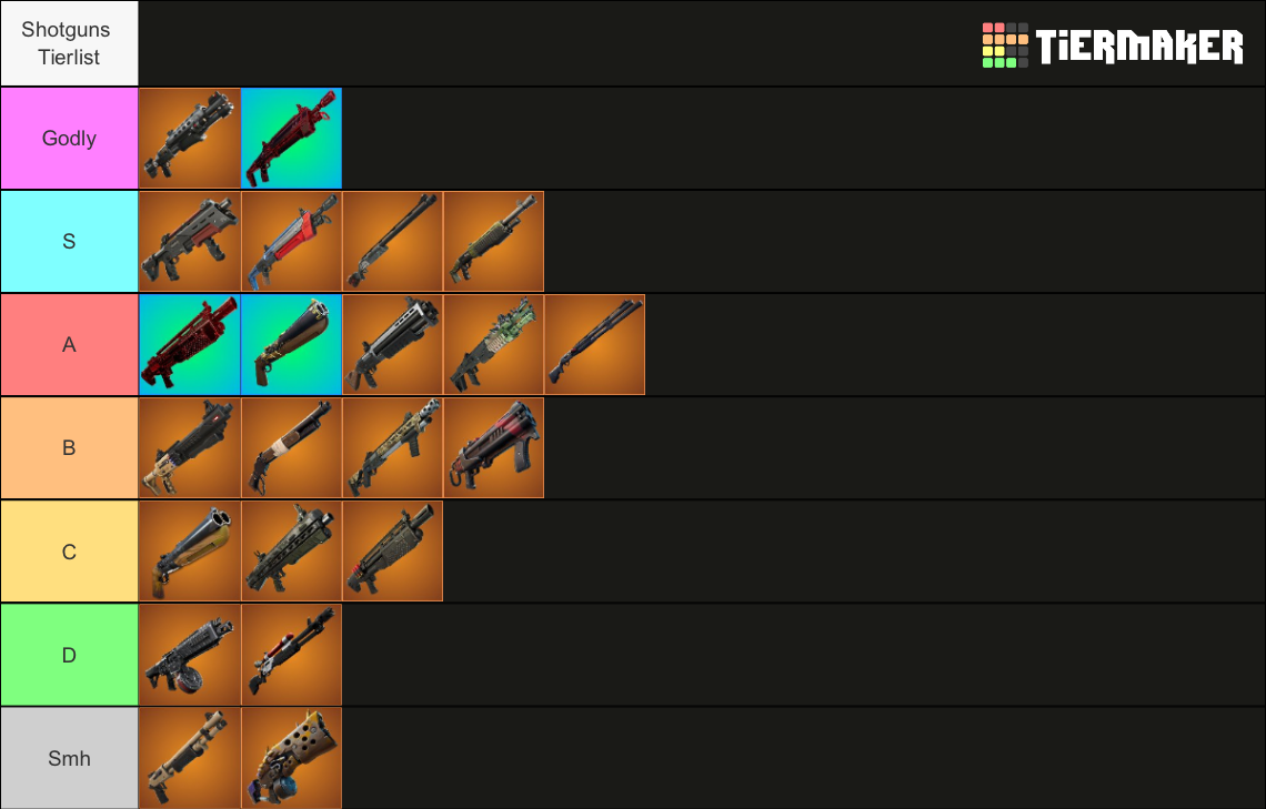 All Fortnite Shotguns Up To Chapter 4 Season 3 Tier List Community Rankings Tiermaker 0149