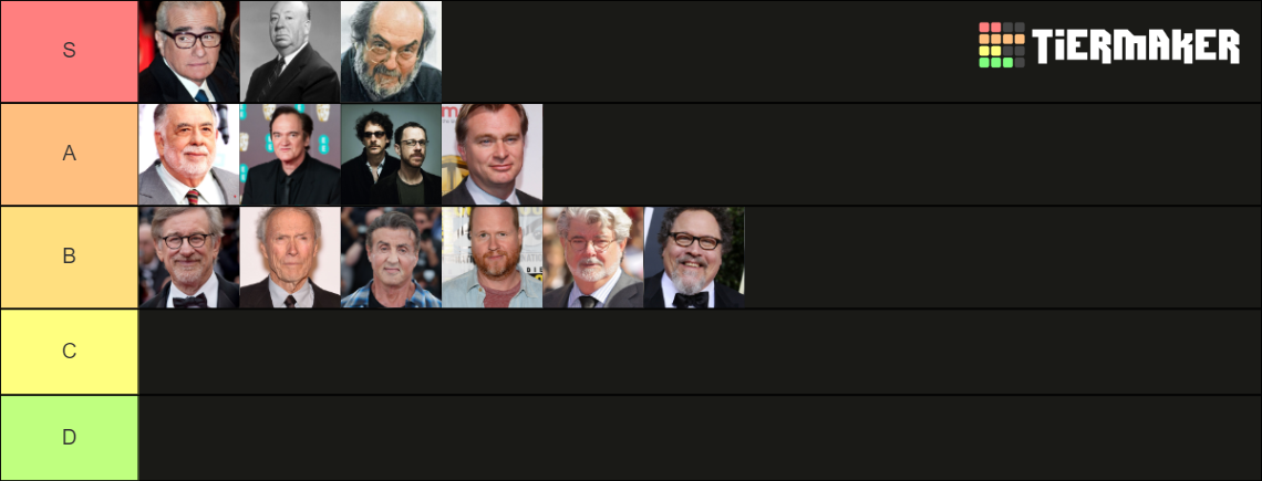 Various movie directors Tier List (Community Rankings) - TierMaker