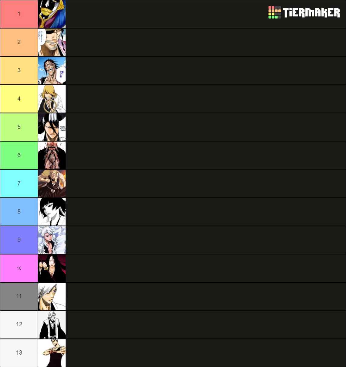Gotei 13 (TYBW) Tier List Rankings) TierMaker