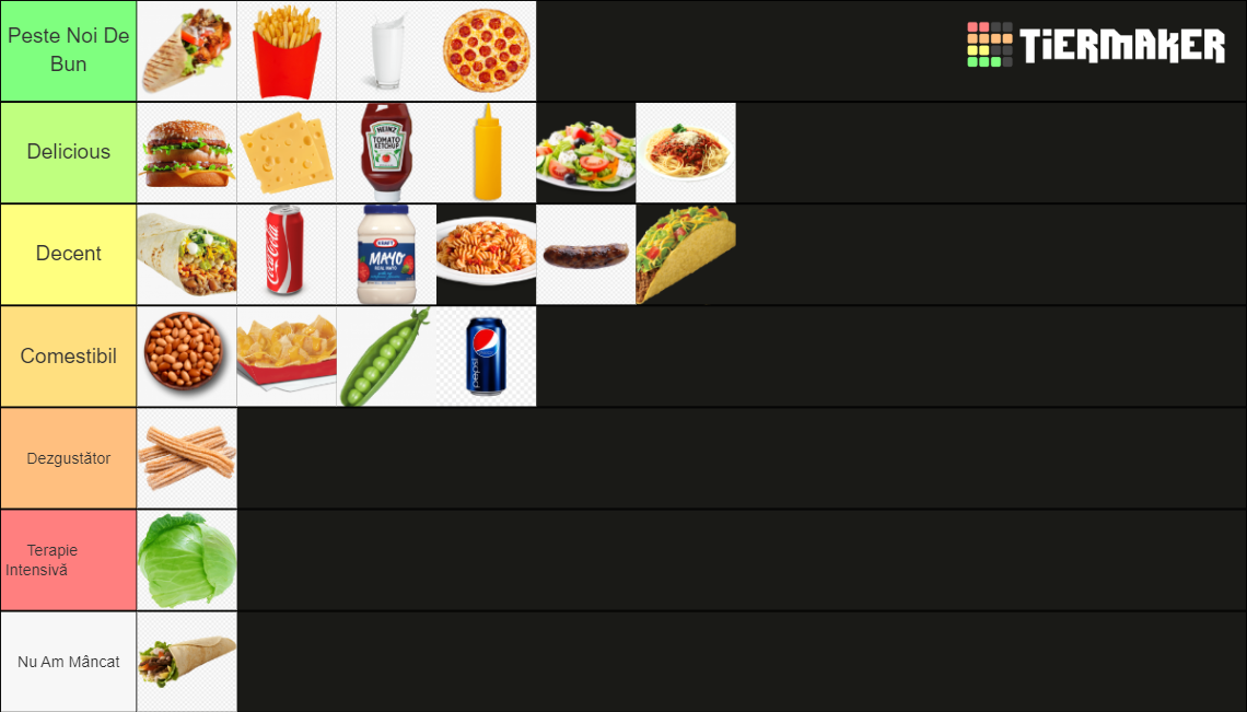 food-tier-list-community-rankings-tiermaker