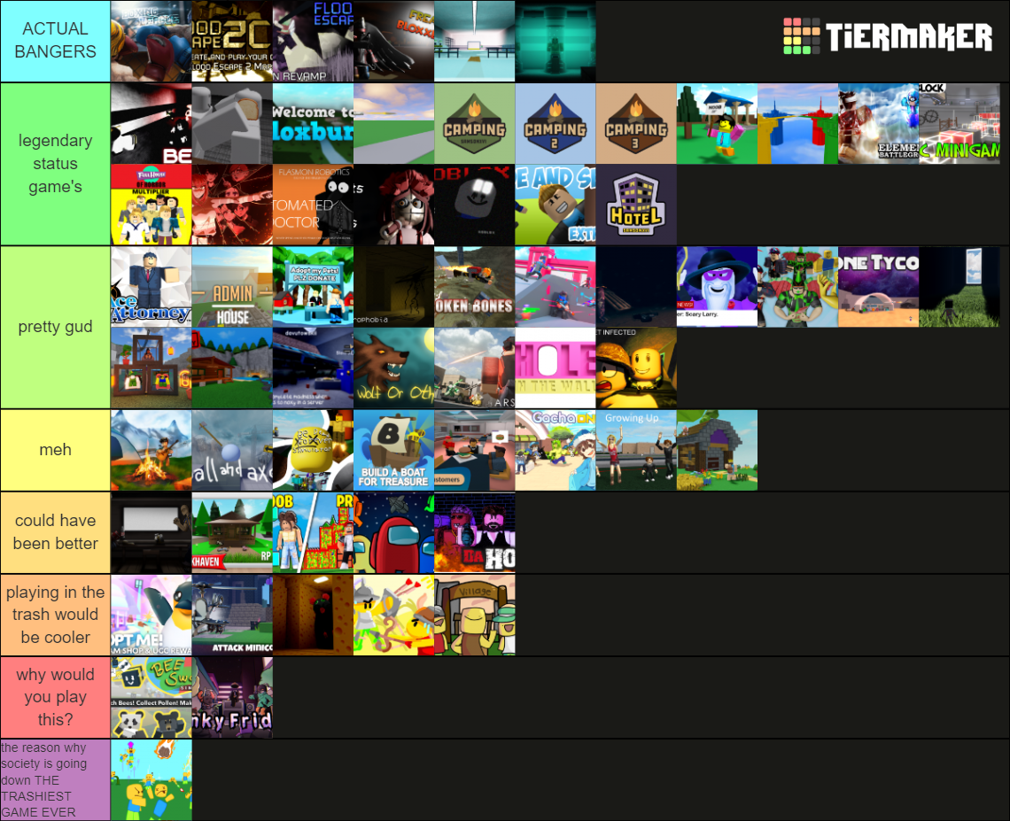 roblox uh games BOI Tier List (Community Rankings) - TierMaker