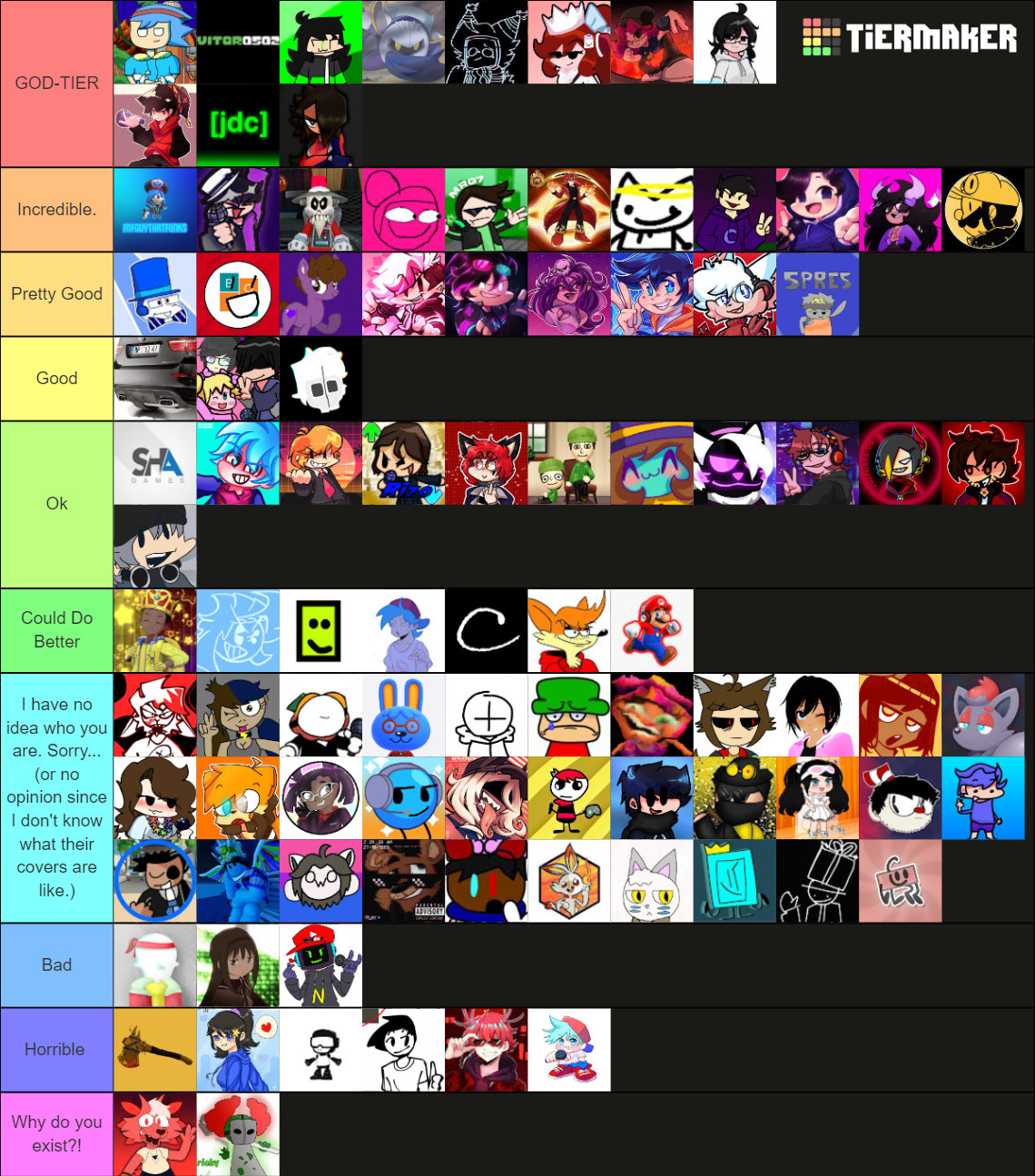 BETADCIU and Cover Creators FNF - Ultimate Tierlist Tier List ...