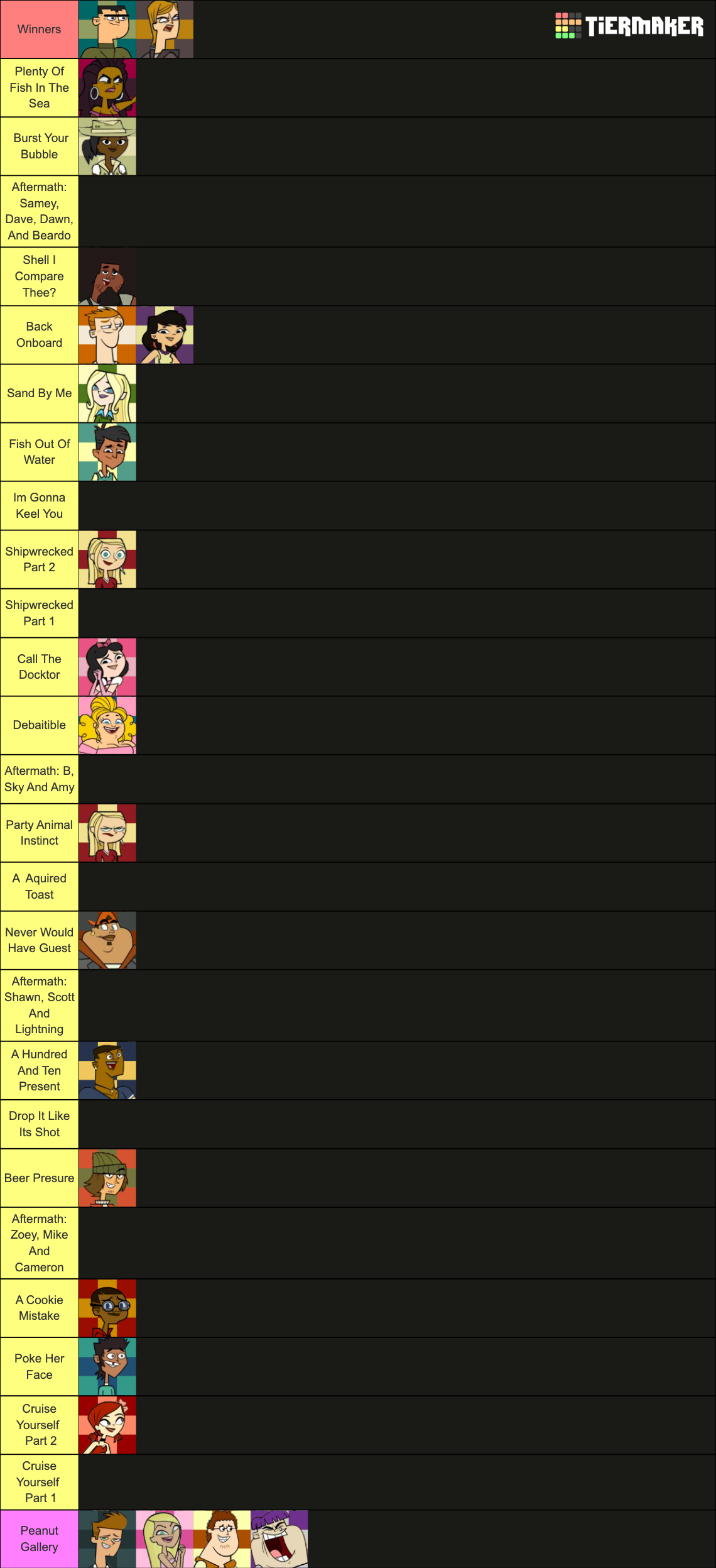 Total Drama Series Characters Tier List (Community Rankings) - TierMaker