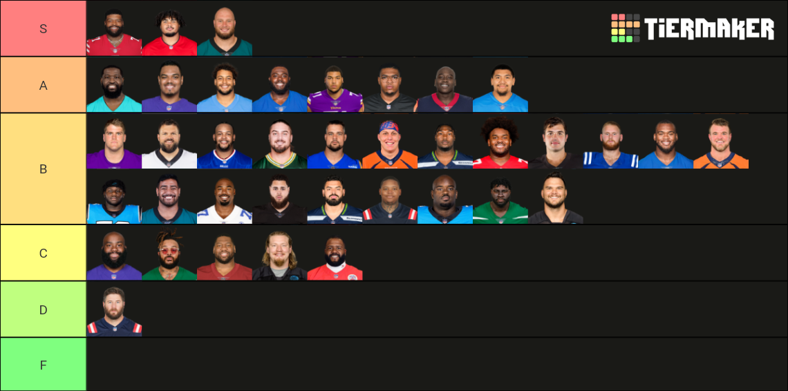 20232024 NFL Offensive Tackles Tier List Rankings) TierMaker