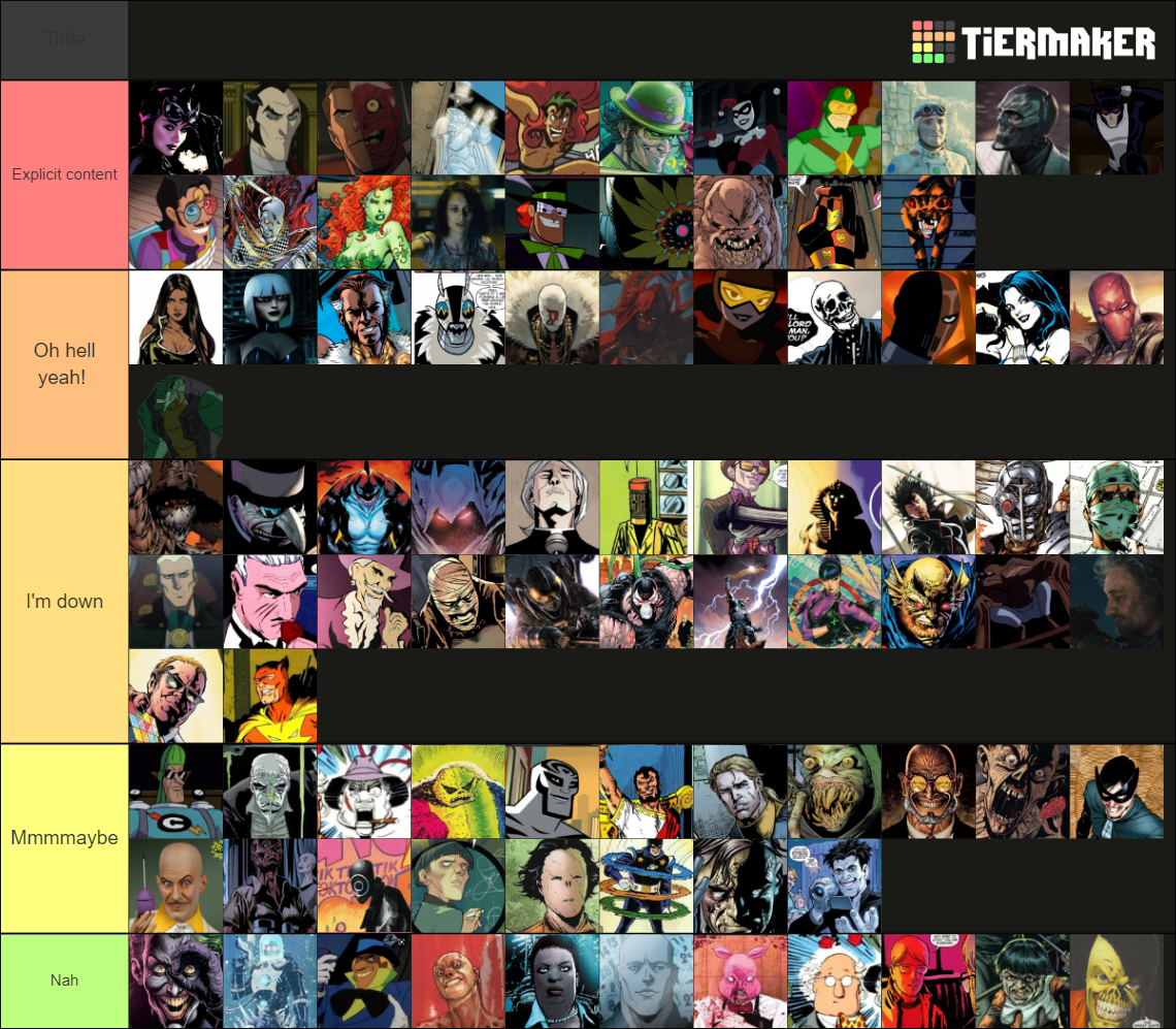 Batman Villain Tier List (Community Rankings) - TierMaker