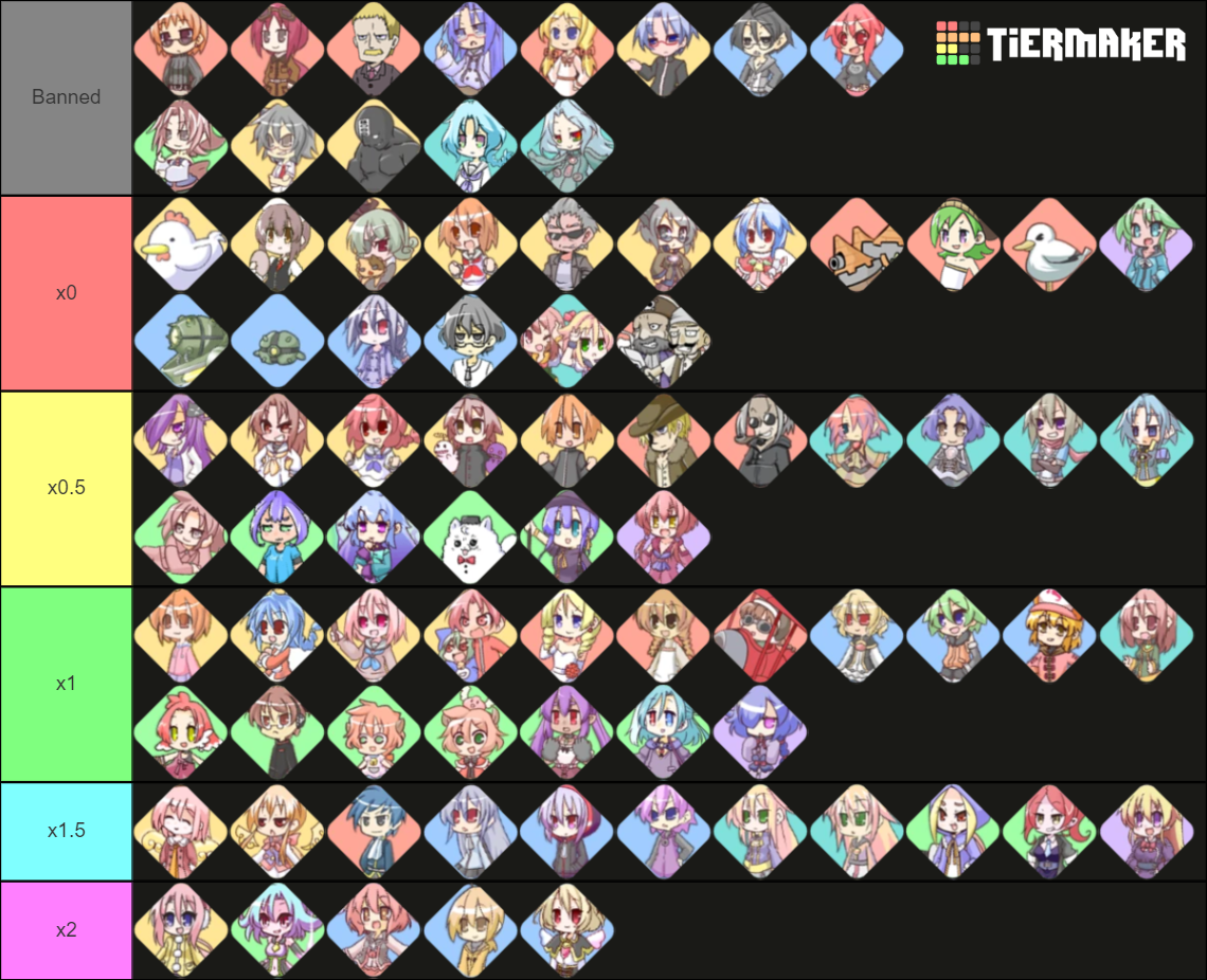 100-orange-juice-characters-tier-list-community-rankings-tiermaker