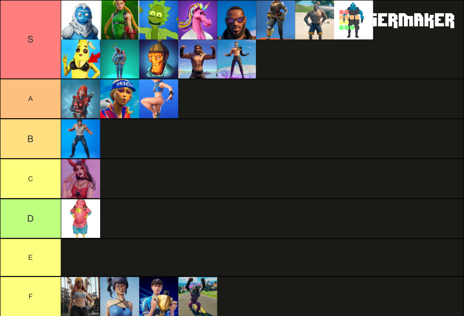 Hottest Fortnite Skins Tier List Community Rankings Tiermaker