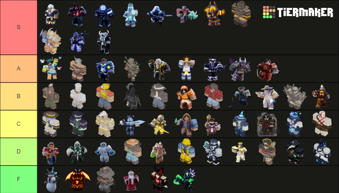 Roblox Bedwars Kit Tierlist Tier List (Community Rankings) - TierMaker