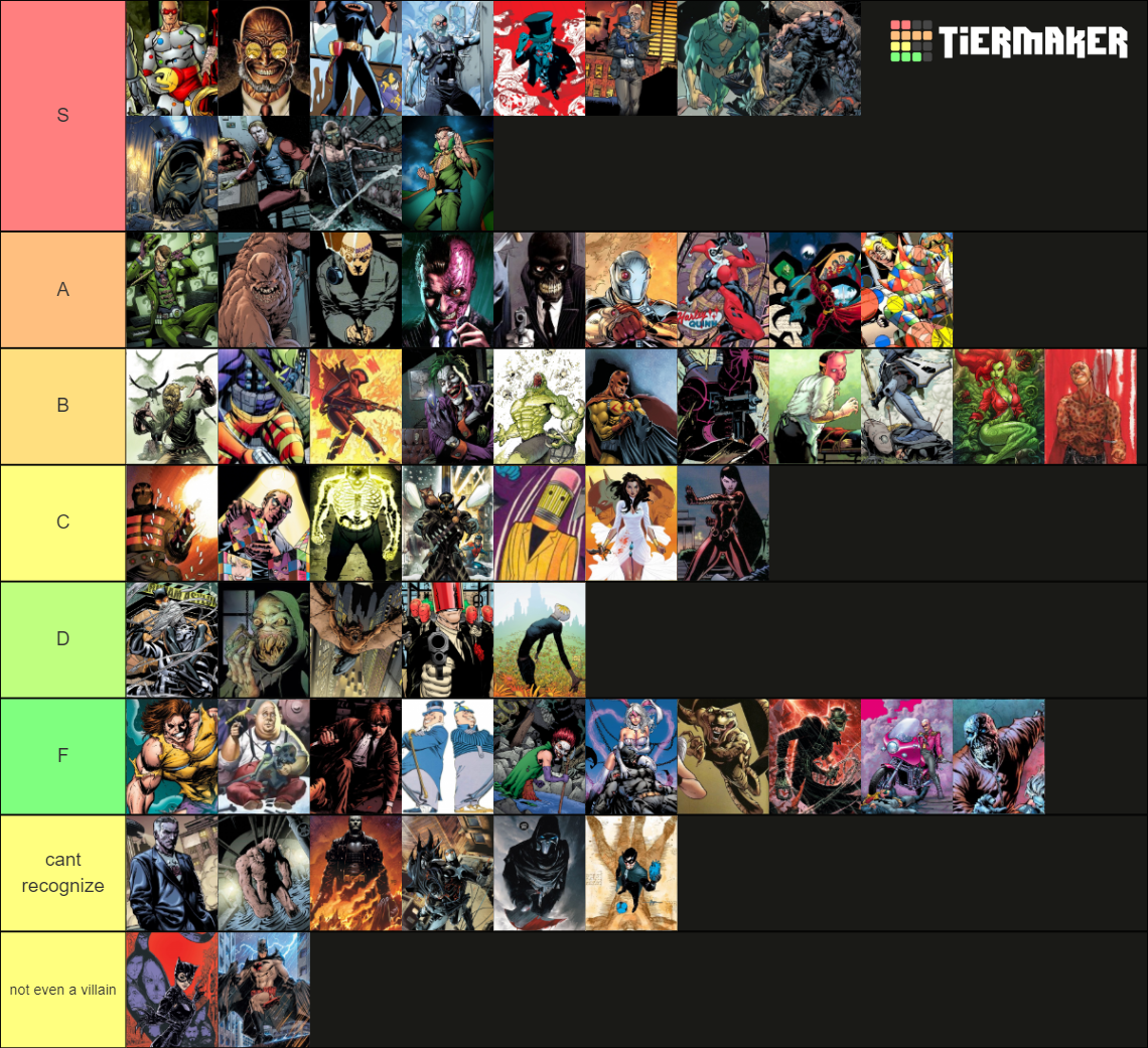 62 Batman Villains Tier List (Community Rankings) - TierMaker