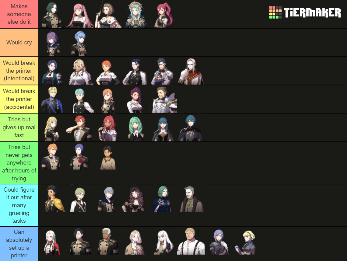 FE3H every notable character Tier List Rankings) TierMaker