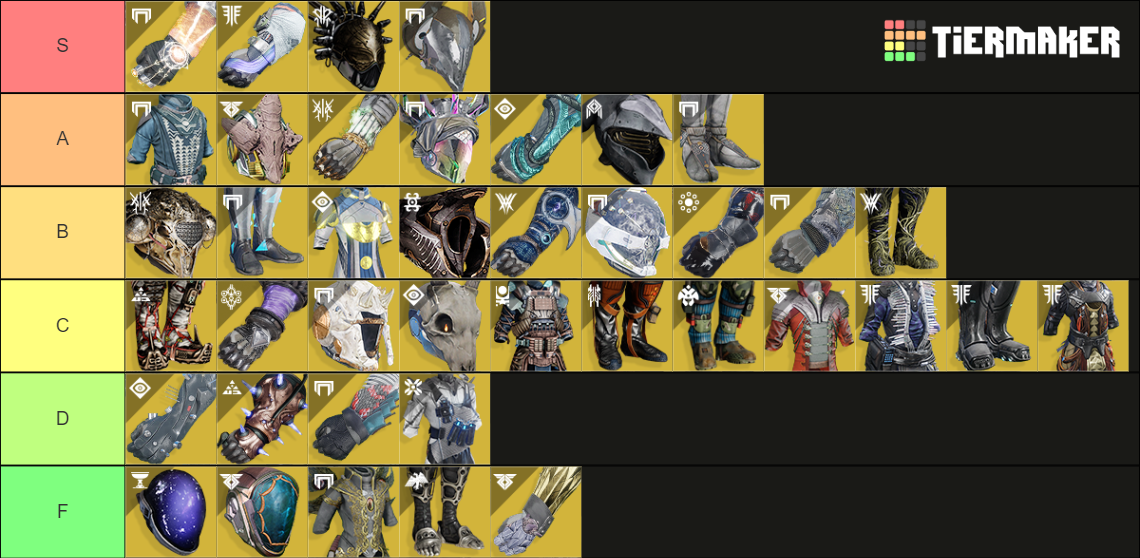 Warlock Exotic Armor Pieces (S21) Tier List (Community Rankings ...