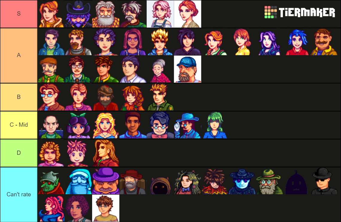 Stardew Valley And Expanded Characters Tier List Community Rankings   Stardew Valley And Expanded Characters 749012 1658675635 