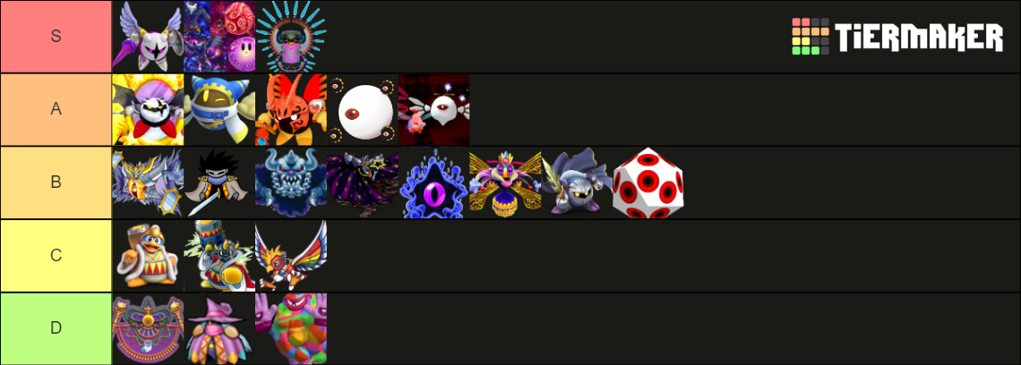 Kirby Final Boss List Tierlist Tier List (Community Rankings) - TierMaker