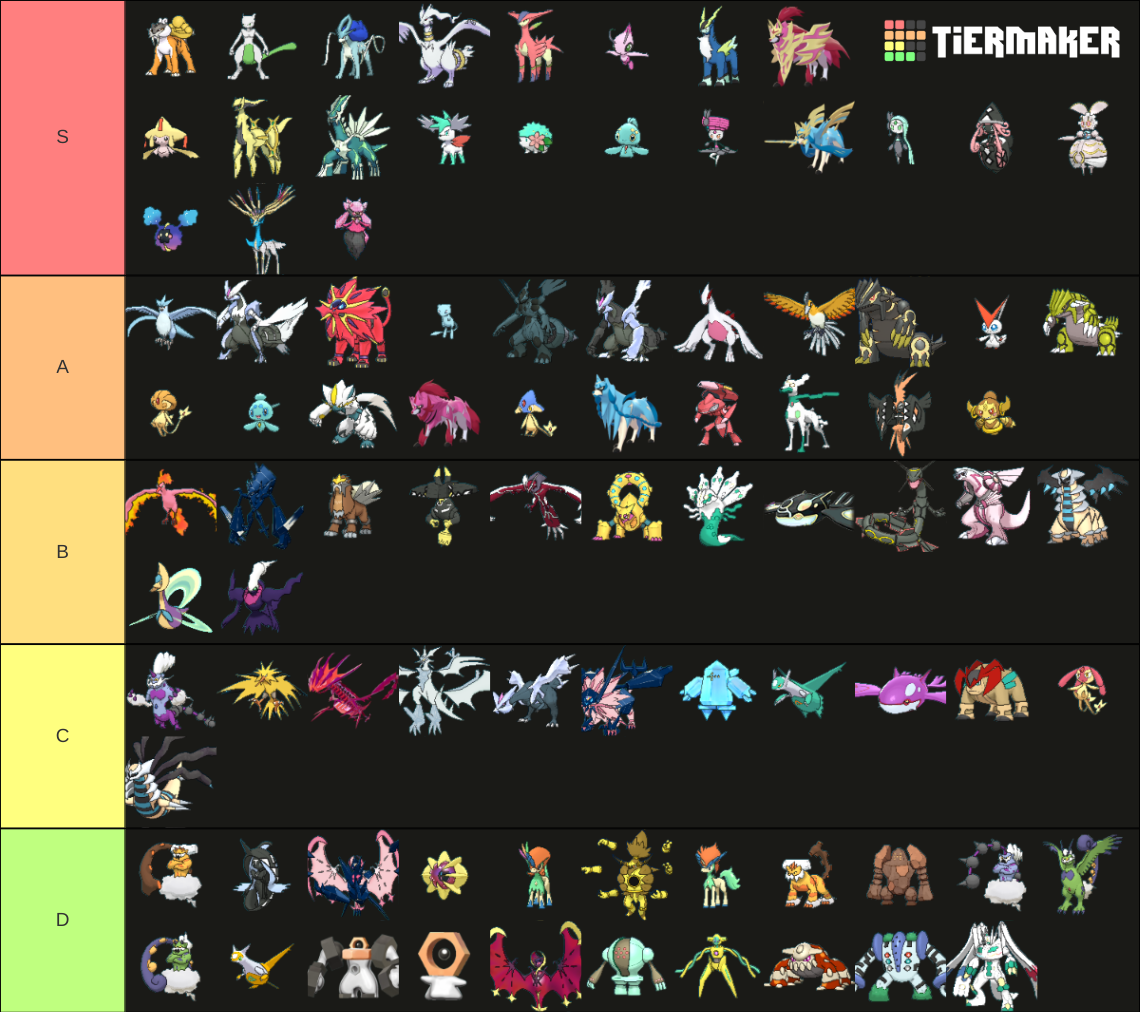 Shiny Legendary Pokemon Tier List (Community Rankings) - TierMaker