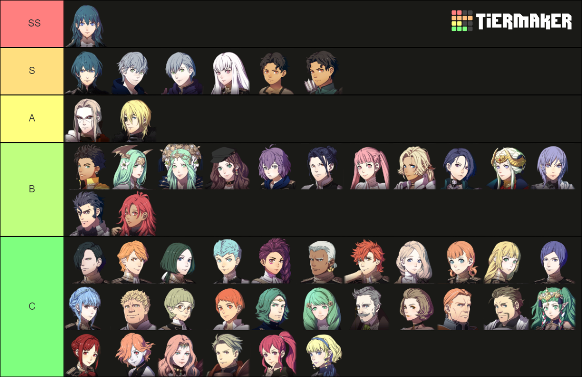 FE3H Characters including DLC Tier List Rankings) TierMaker