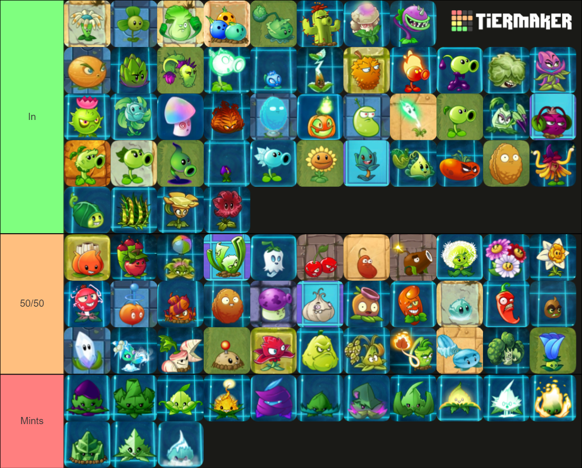 Plants Vs Zombies 2 Plants Updated 10 0 1 Tier List Community   Plants Vs Zombies 2 Plants Updated Patch 94 88269 1674276690 