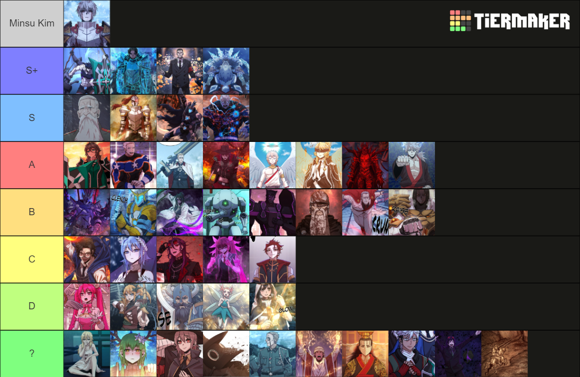 The Warrior Returns Ranking Tier List (Community Rankings) - TierMaker