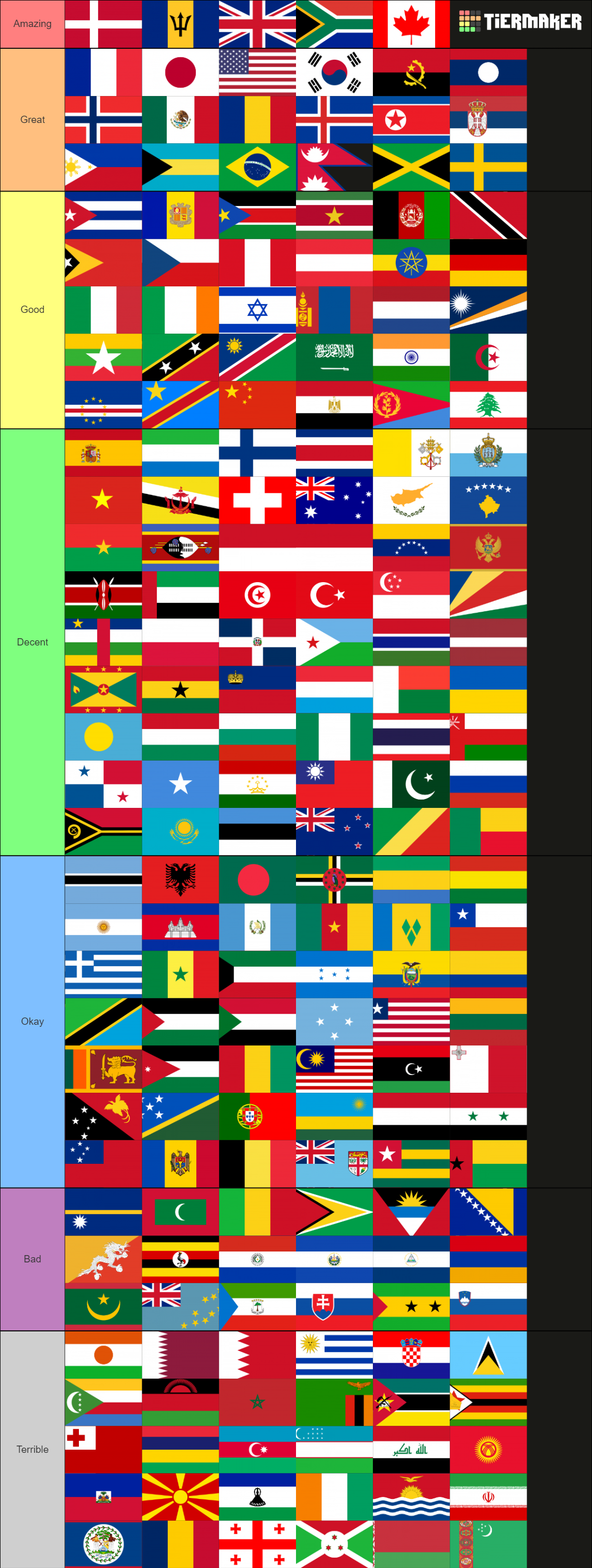 Flags of the world (197 countries) Tier List (Community Rankings ...