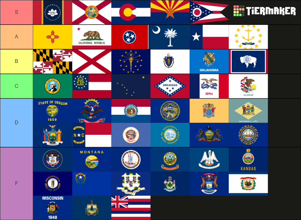 US State Flags as of June 4th 2021 Tier List Rankings