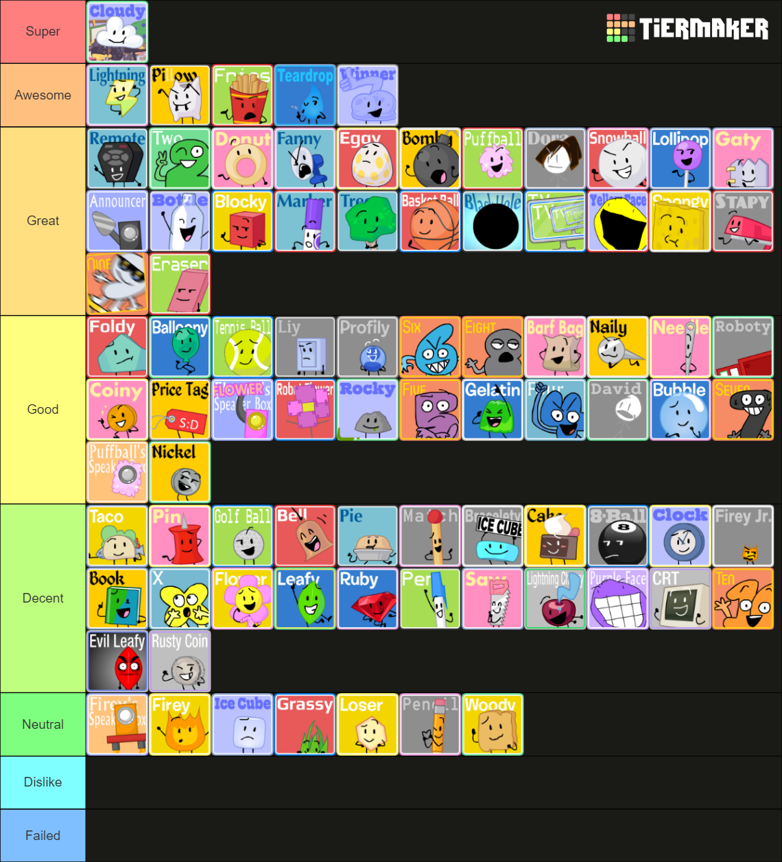 BFDI(A)/BFB/TPOT Characters (Mawilite's icons) Tier List (Community ...