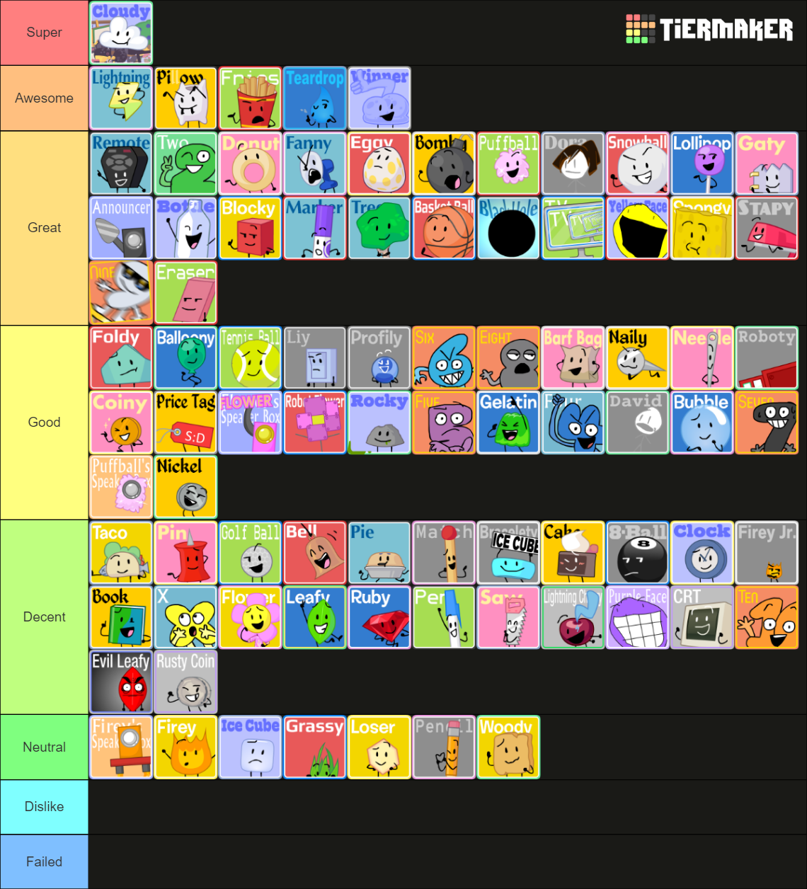 Bfdi A Bfb Tpot Characters Mawilite S Icons Tier List Community | The ...