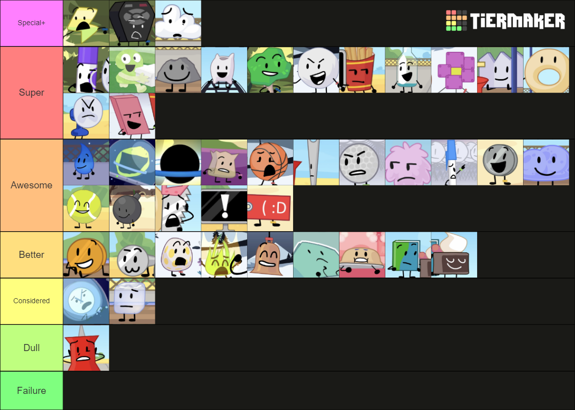 Bfdi:tpot (as Of Ep 4) Tier List (Community Rankings) - TierMaker