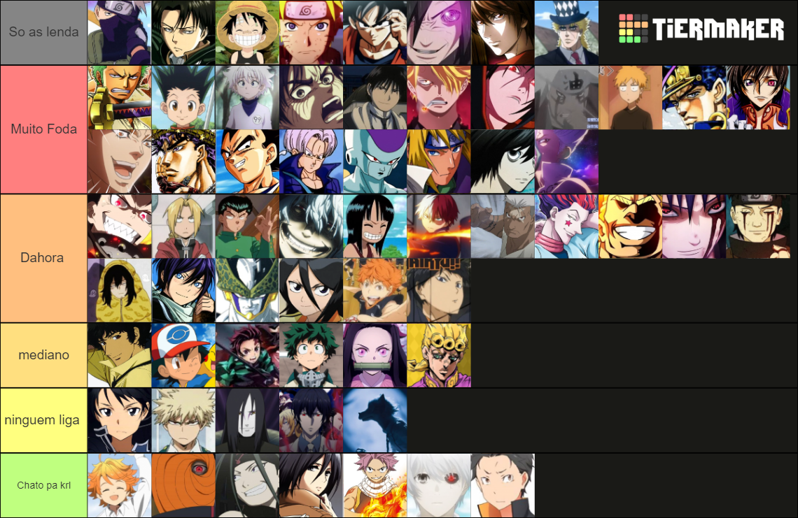 Rank de piores e melhores personagens de anime Tier List (Community ...